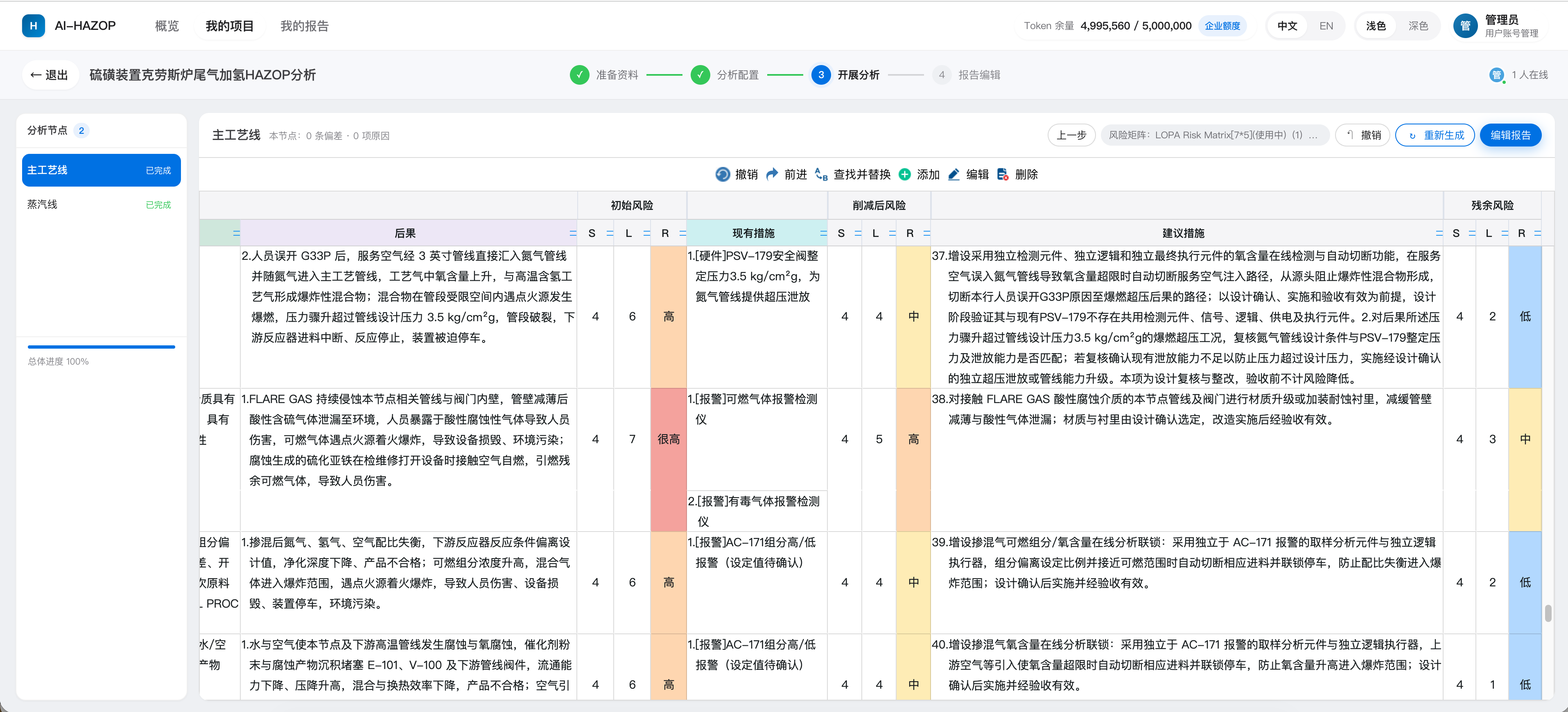 AI-HAZOP 专业分析工作台,展示节点、偏差、原因、后果、风险等级和建议措施